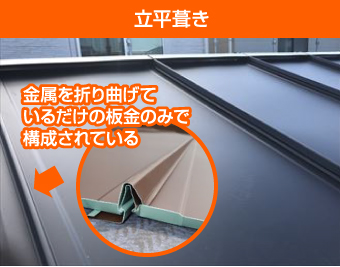 立平葺きの特徴